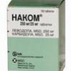 Наком табл. 250 мг+25 мг №100, Сандоз д.д., произведено Лек д.д.